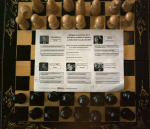 Jeu d’échecs accompagné d’une feuille présentant les différents candidat·es à l’élection présidentielle française de 2017.